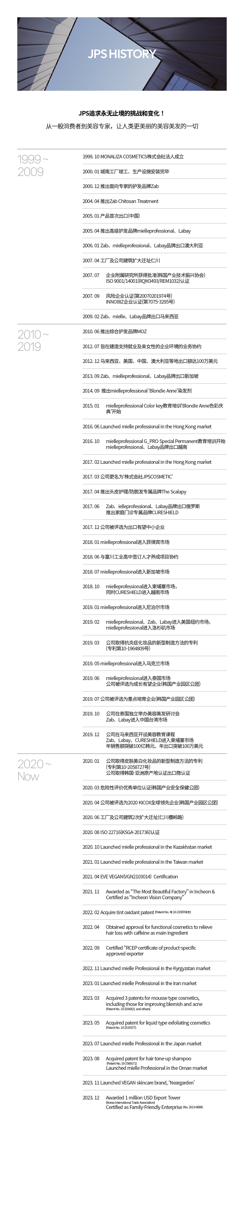 ��业����